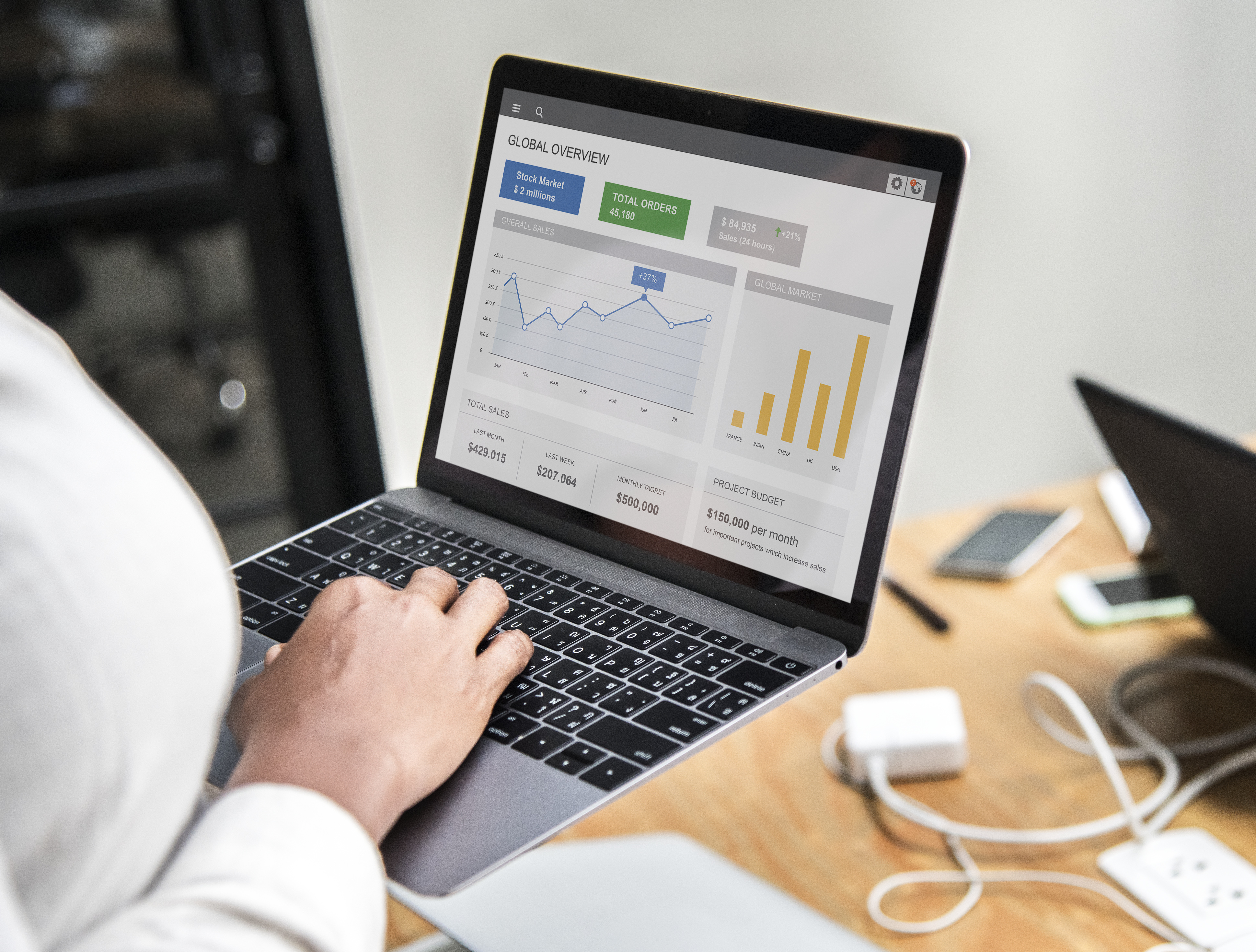 Local SEO Thailand 2026: ทำไม Google Business Profile สำคัญ